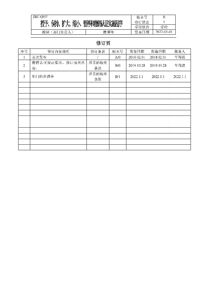 ZRC-QP17-授予、保持、扩大、缩小、暂停、撤销和注销认证实施程序-C0版