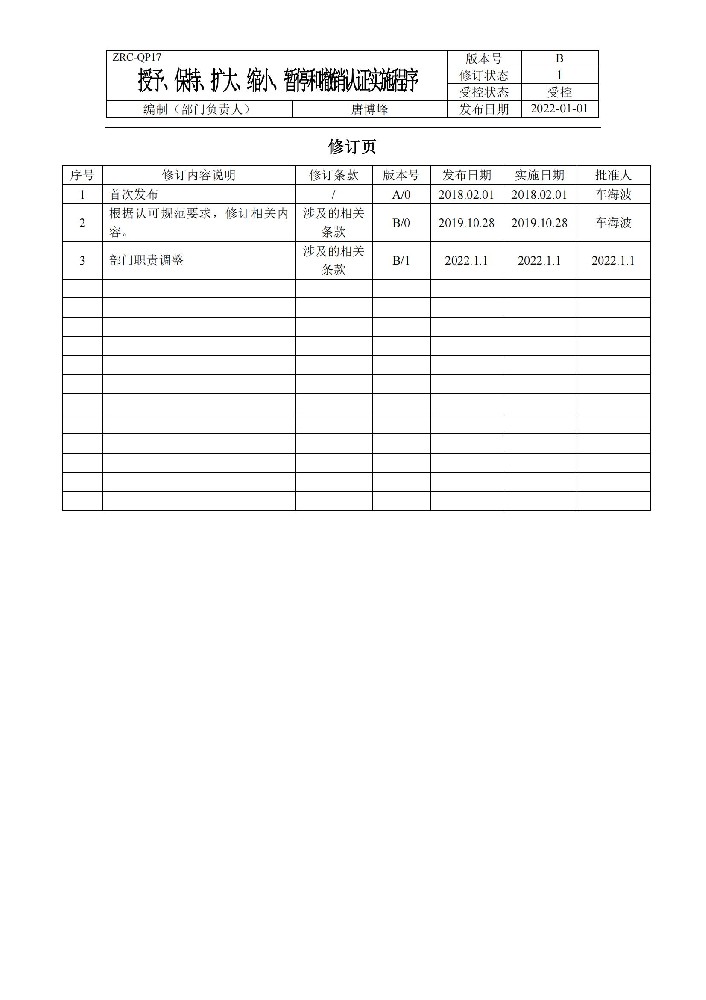 授予、保持、扩大、缩小、暂停和撤销认证实施程序